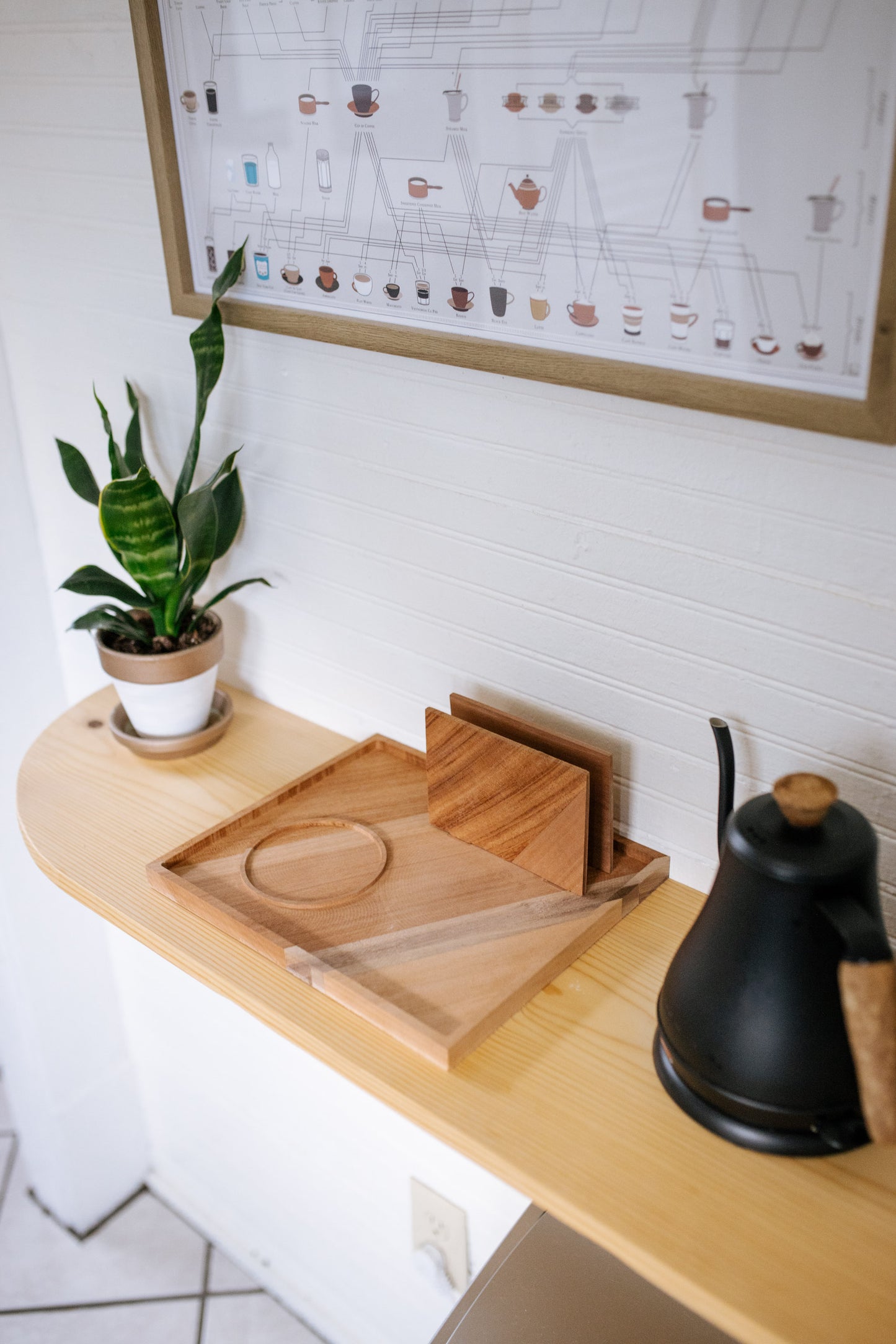 Chemex Tray