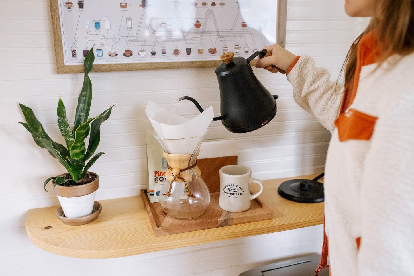 Chemex Tray