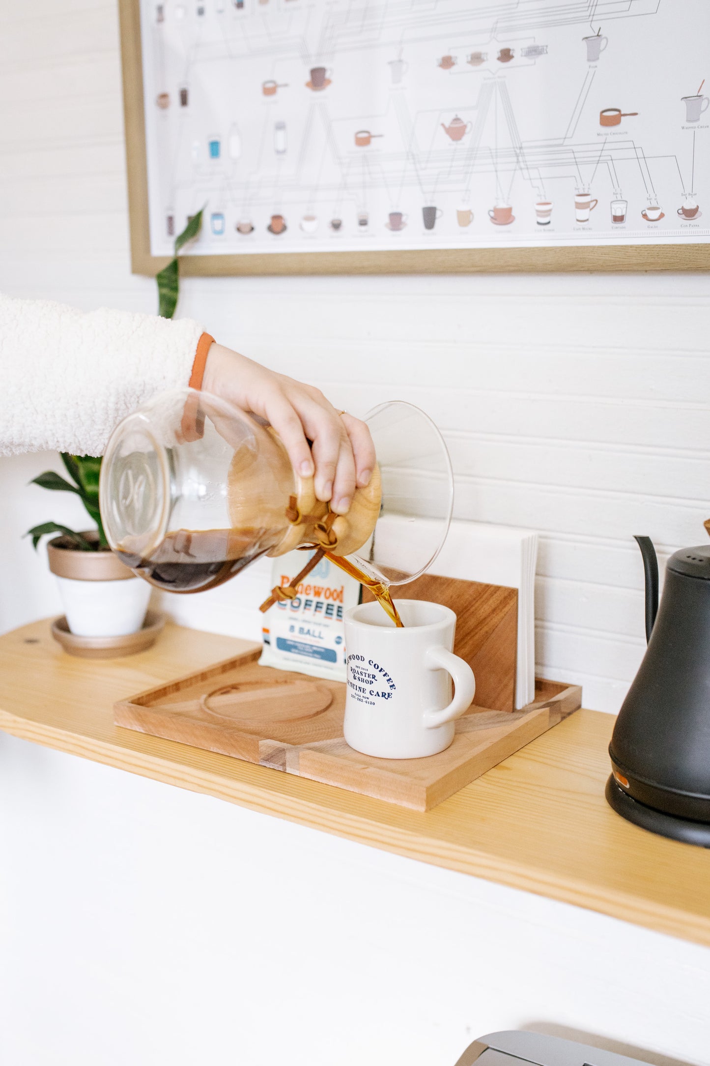 Chemex Tray